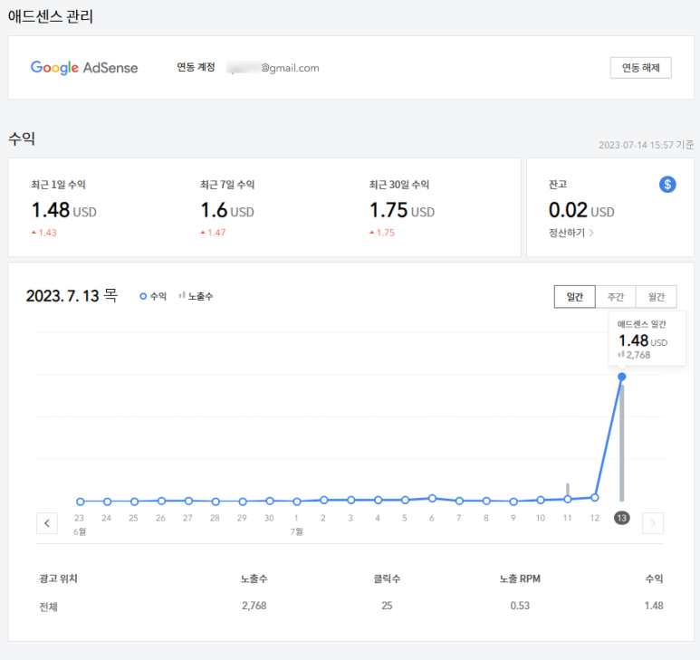필애드 이미지