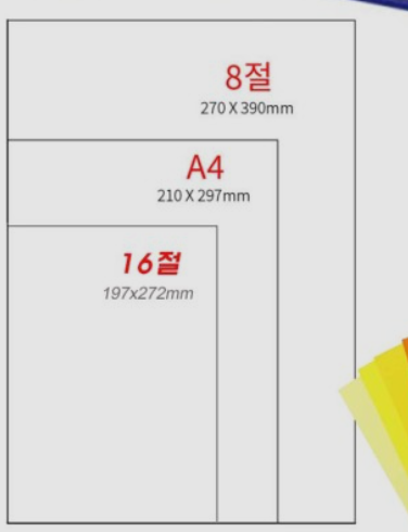 전단지 사이즈 얼마가 적당할까요? : 네이버 블로그