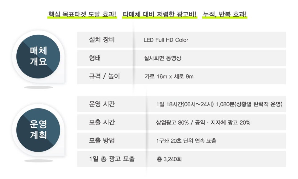 웅천광고 이미지
