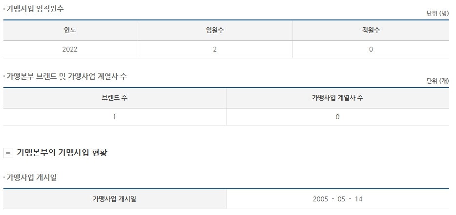 (주)에스제이푸드 이미지
