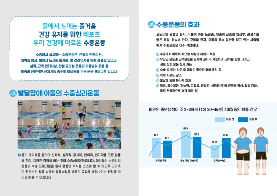 위투게더발달센터 이미지