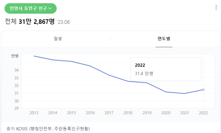 이지플랜 이미지