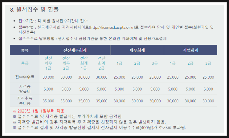 중앙전산직업전문학교 이미지