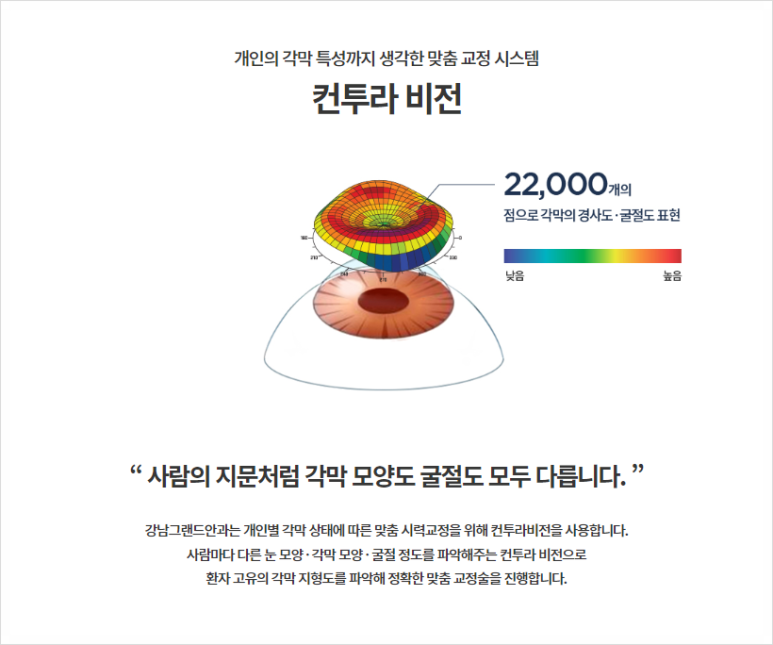 강남안과의원 이미지