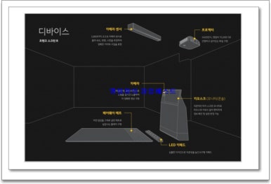 아카데미스크린골프 이미지