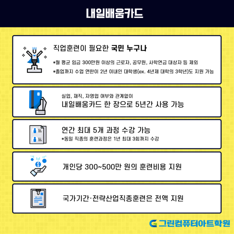 현대컴퓨터학원 이미지