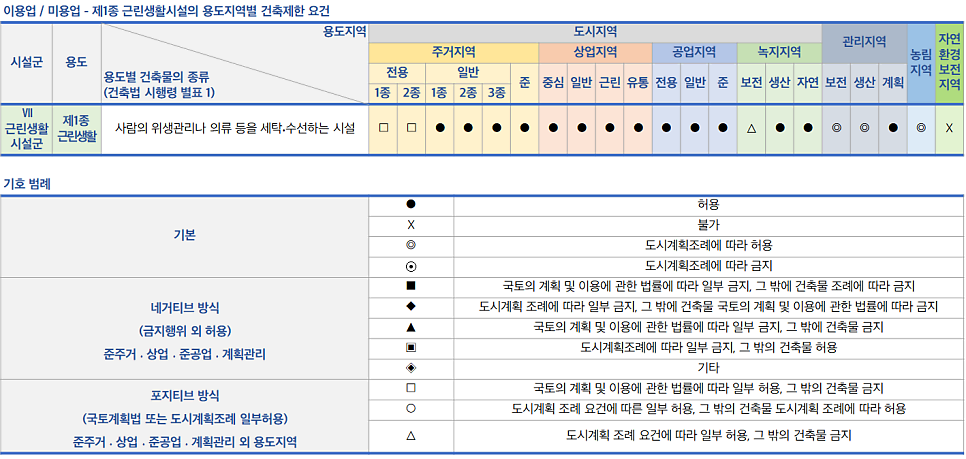진동이용원 이미지