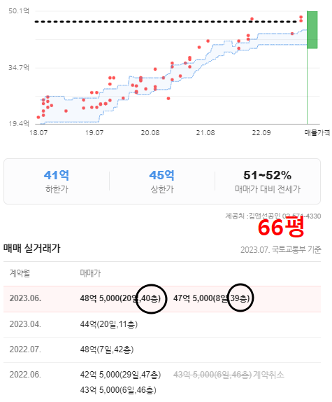 고덕한남 이미지