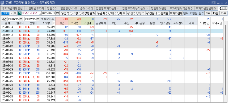 네이처코퍼레이션 이미지