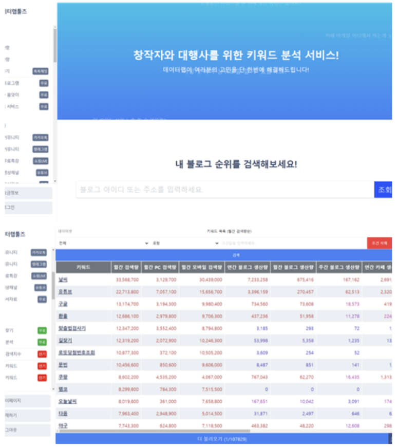 마음데이터랩 이미지