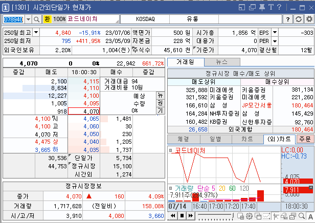 네이처코퍼레이션 이미지