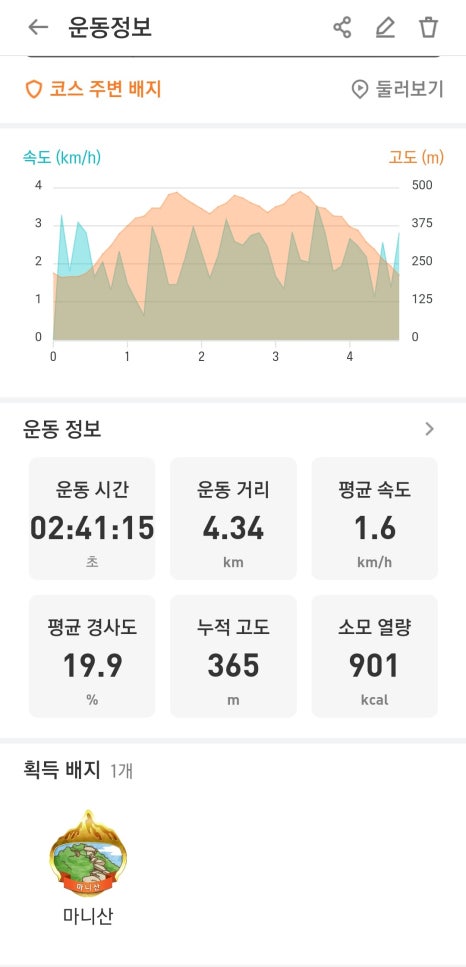 사.코 이미지