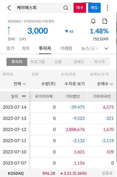 케이에스피 이미지