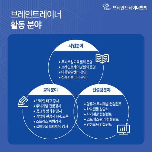 브레인트레이너협회 이미지