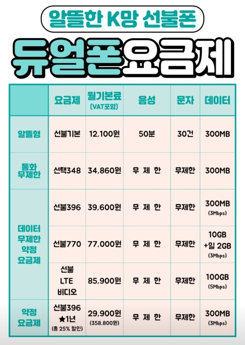 윈윈텔레콤 이미지