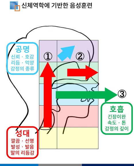 남대구서비스 이미지