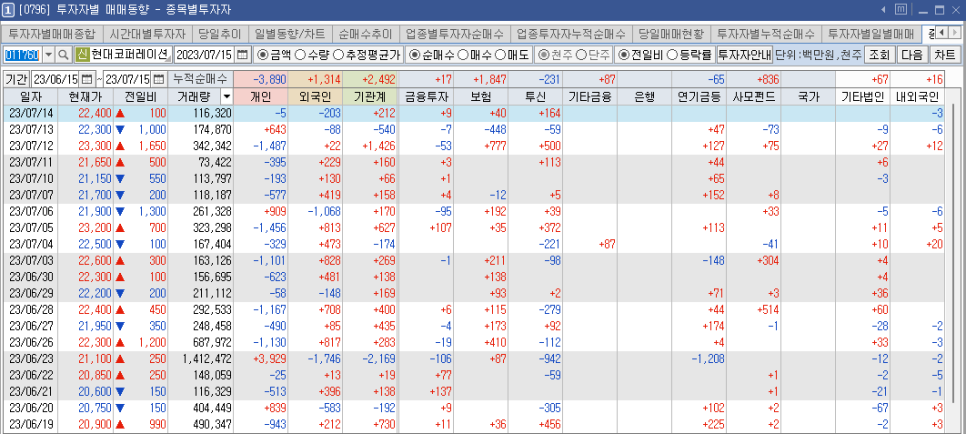 네이처코퍼레이션 이미지