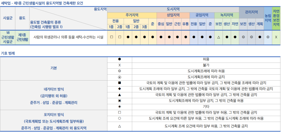 진동이용원 이미지