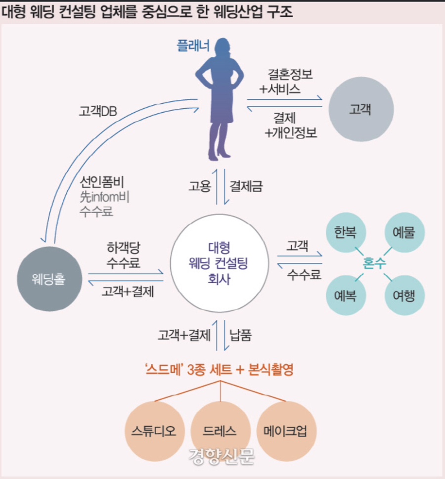 예랑헤어샵 이미지