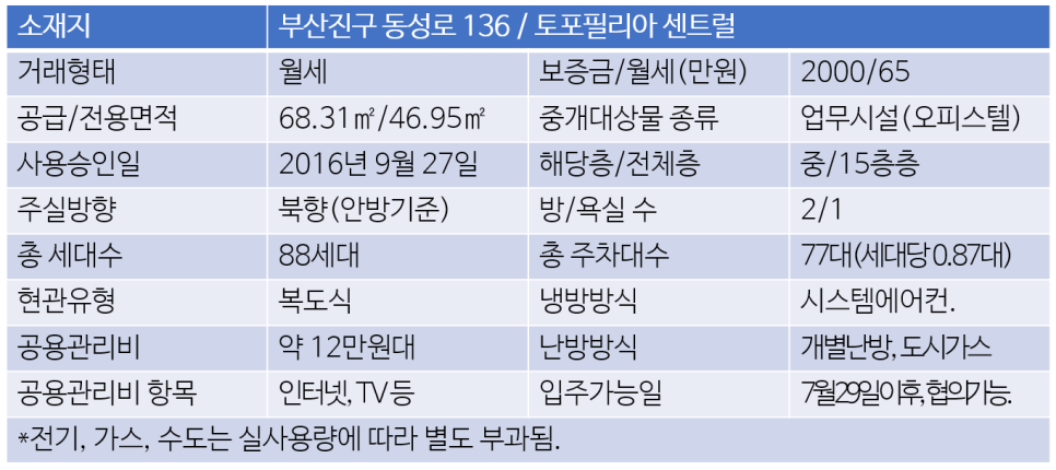 부전세탁소 이미지