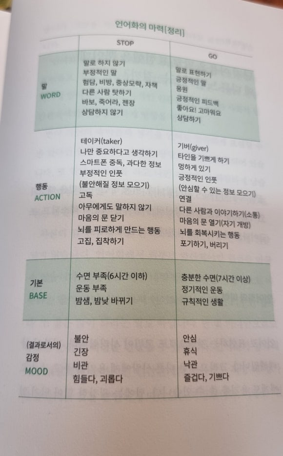 시온열쇠 이미지