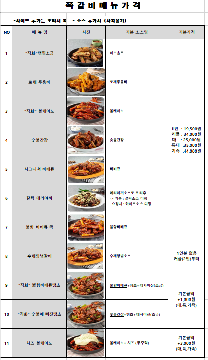 왔따쪽갈비 이미지