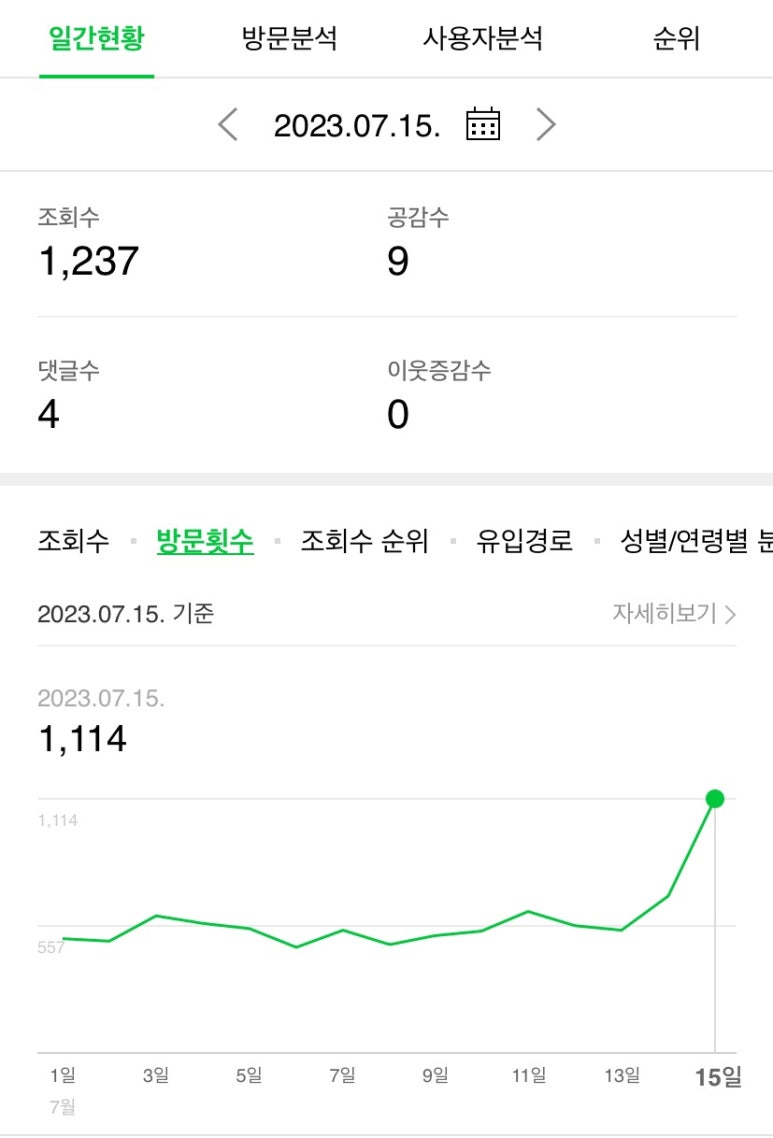 일일참 이미지