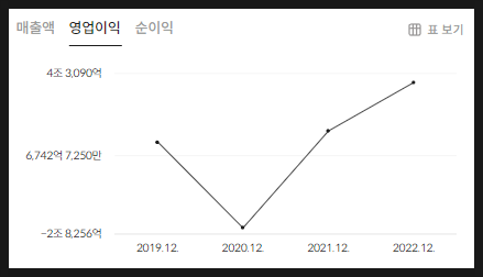 (주)대성안전개발 이미지