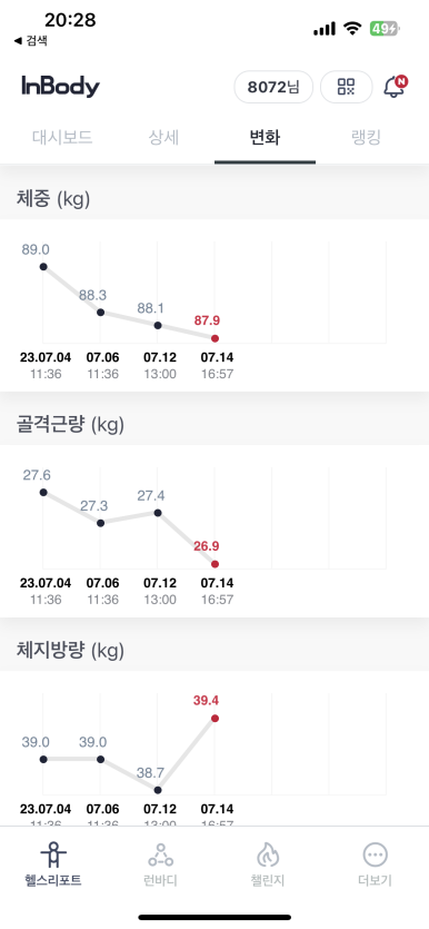 터트 이미지