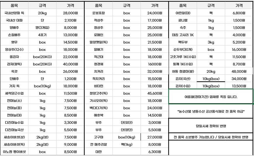 나누리유통 이미지