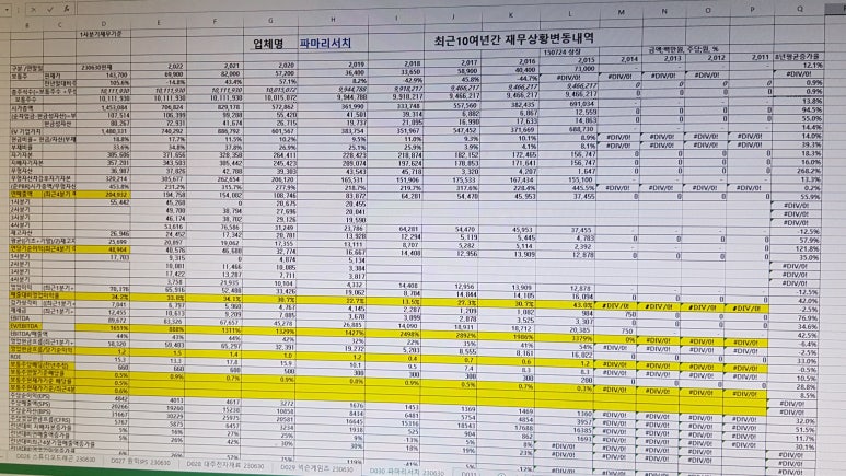 성일스튜디오 이미지