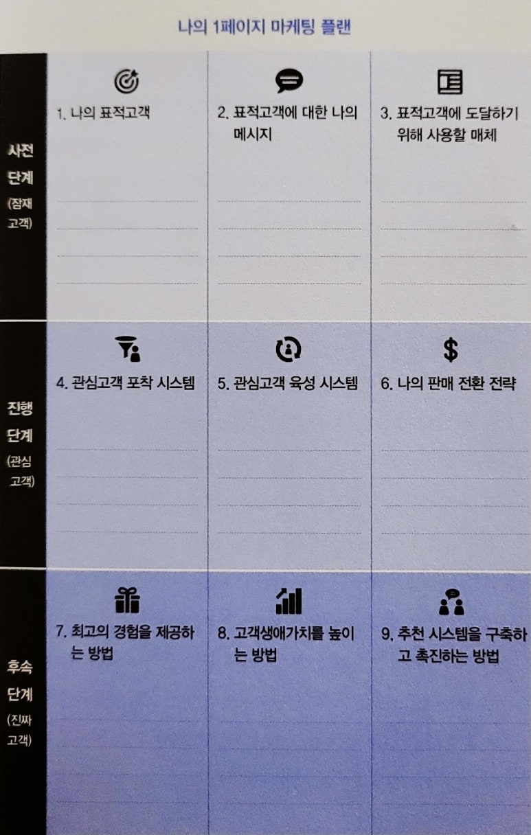 Mr.플랜 이미지