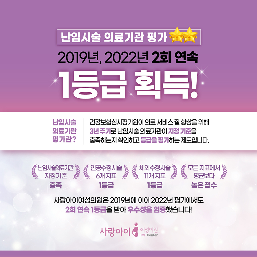 행복한여성의원 이미지