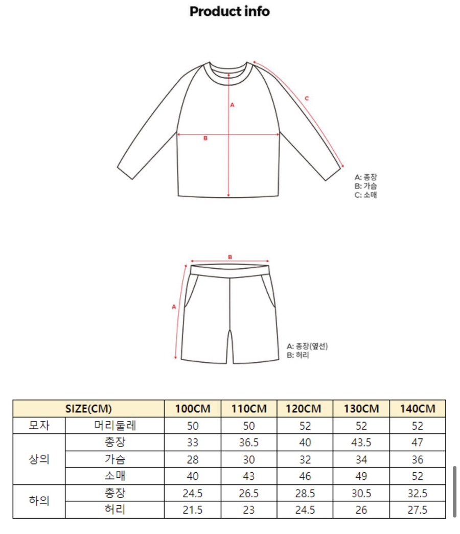 멜로래쉬 이미지