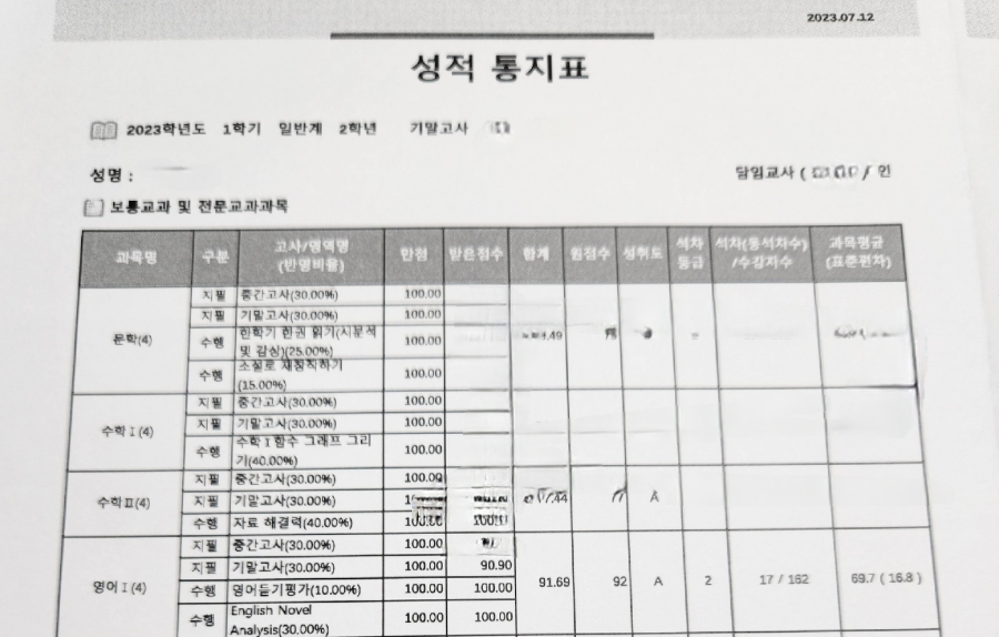 비에스엘(BSL) 이미지
