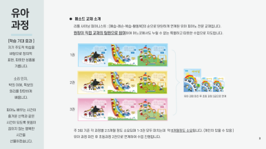 크레센도음악학원 이미지