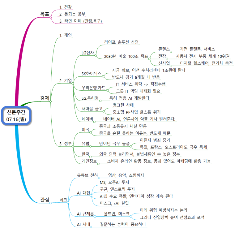 엘지전자이천서비스센터 이미지