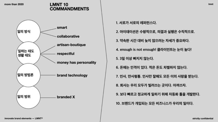 엘레멘트컴퍼니 이미지