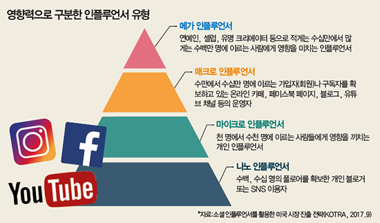 준하광고 이미지