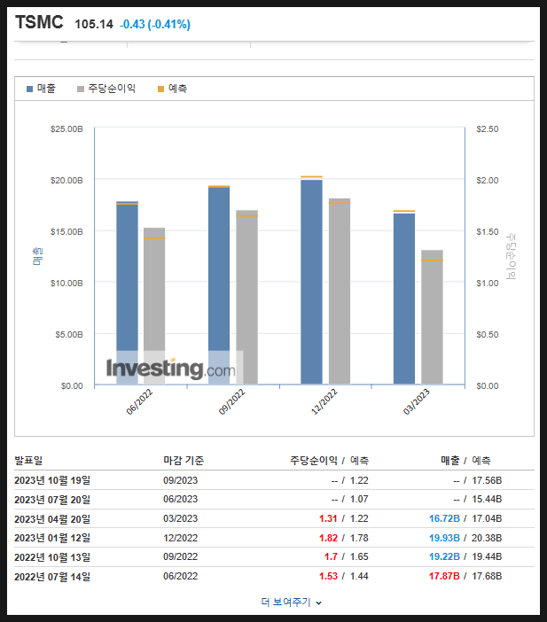 종원상회 이미지