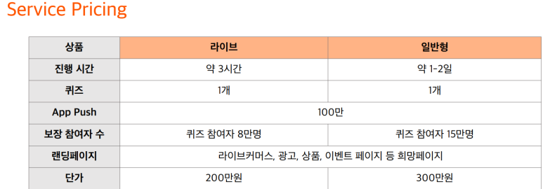 오케이플러스마케팅 이미지
