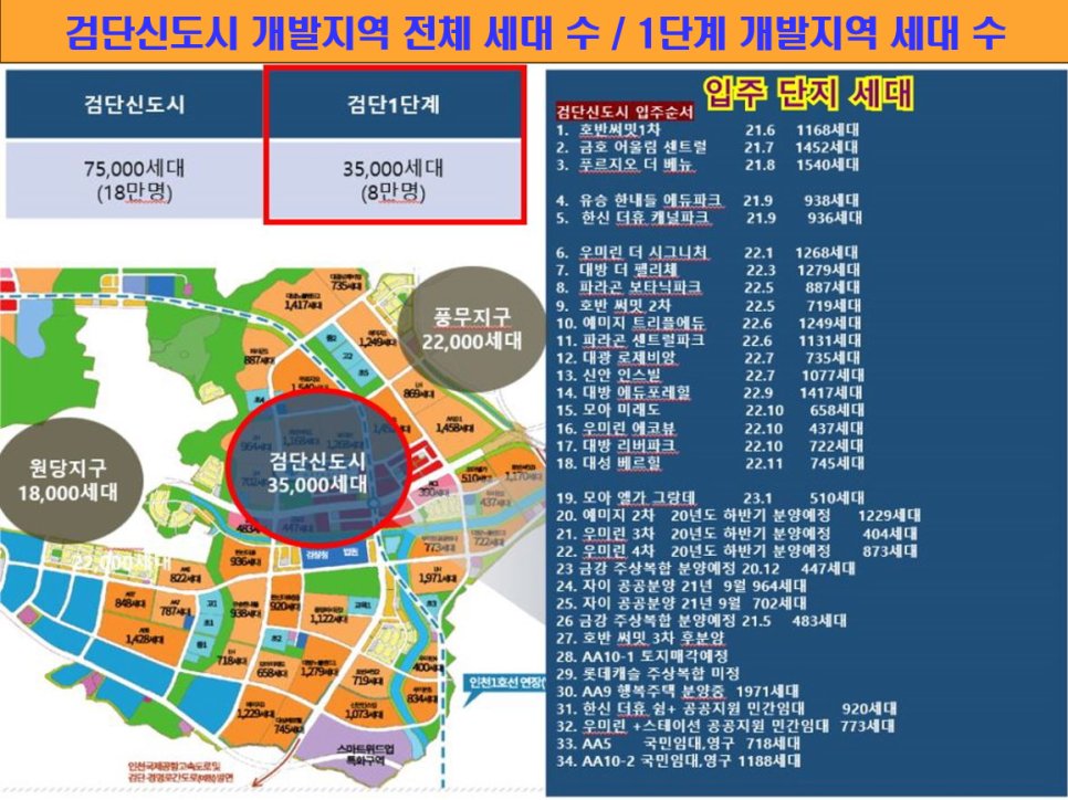 신도시7080노래방 이미지