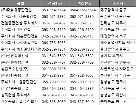 주식회사 덕원 이미지