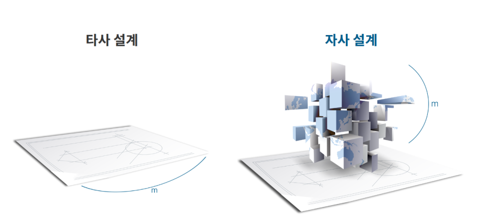 퀸즈메디산부인과 이미지