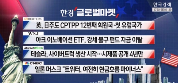 오늘의마켓 이미지