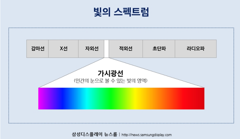 우리전자 이미지