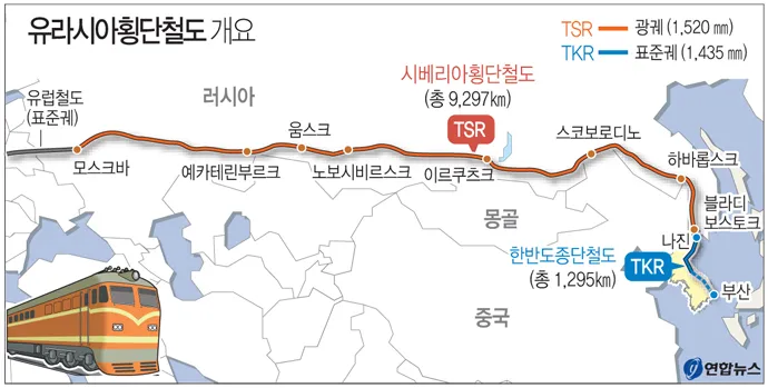 통일밧데리 이미지