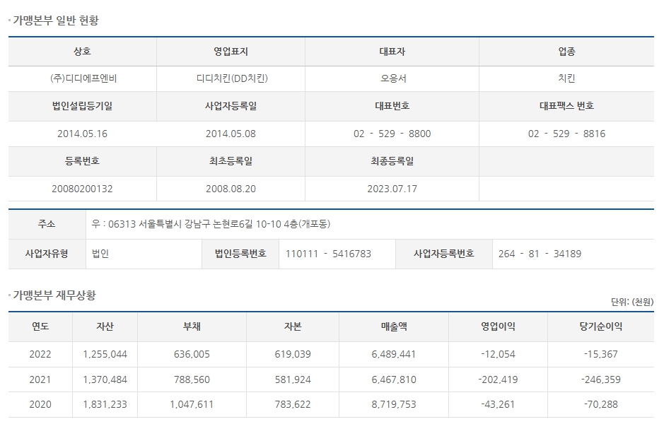 디디에프 이미지