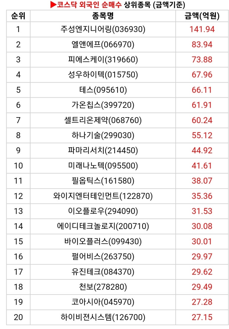 가온엔지니어링 이미지