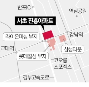 진흥개발(주) 이미지